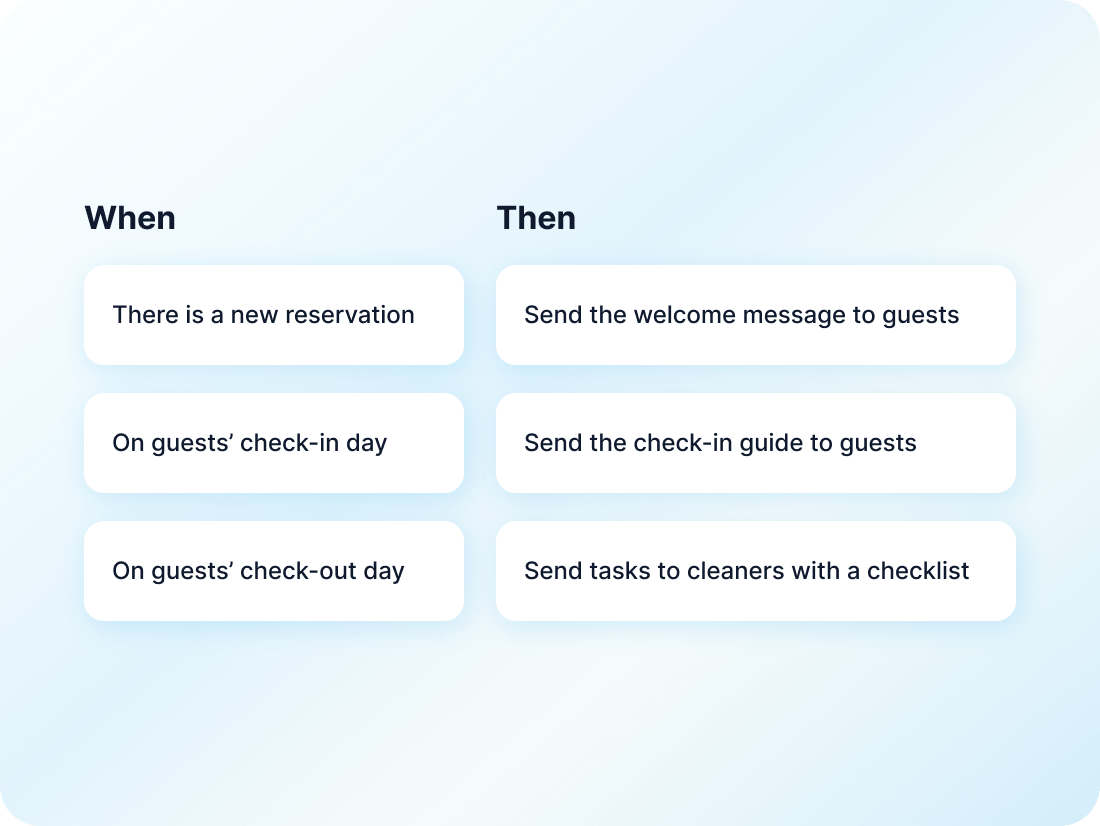 Automation tools interface