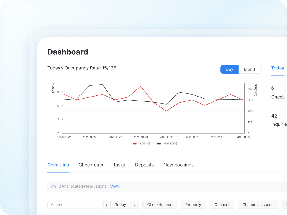 Multi-channel control interface