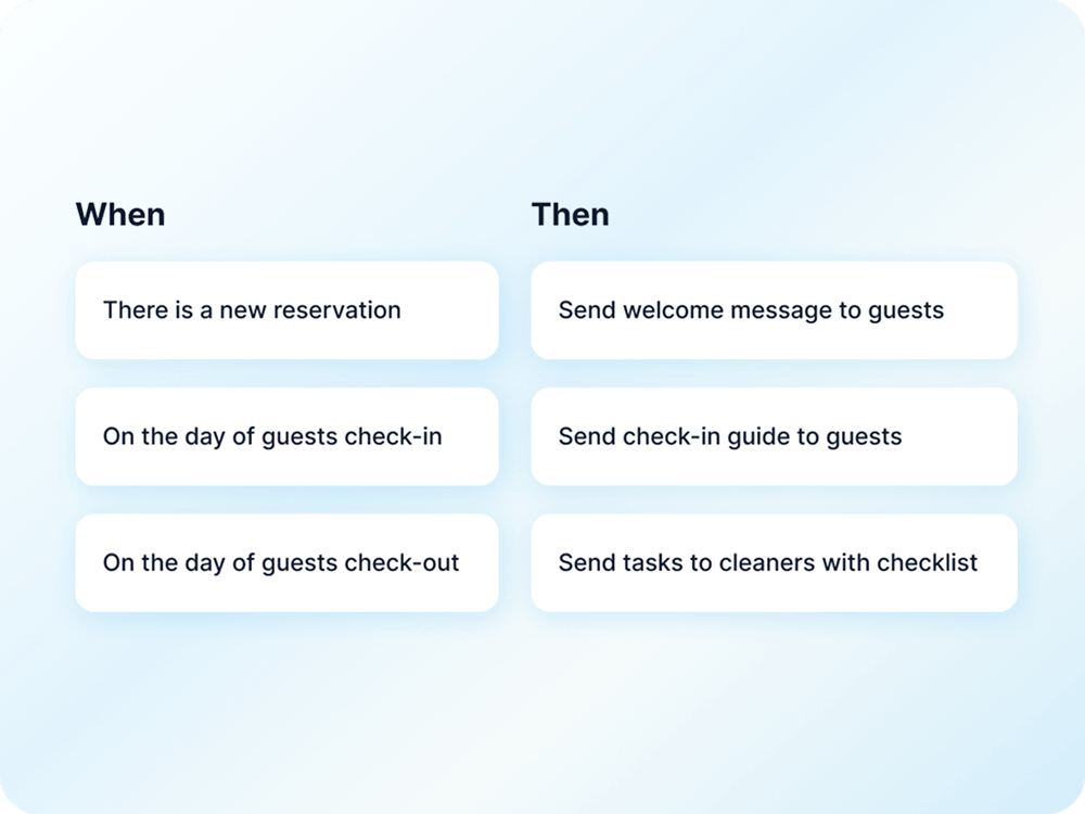 Scale automation tools